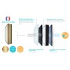 EOLIS AIR MANAGER